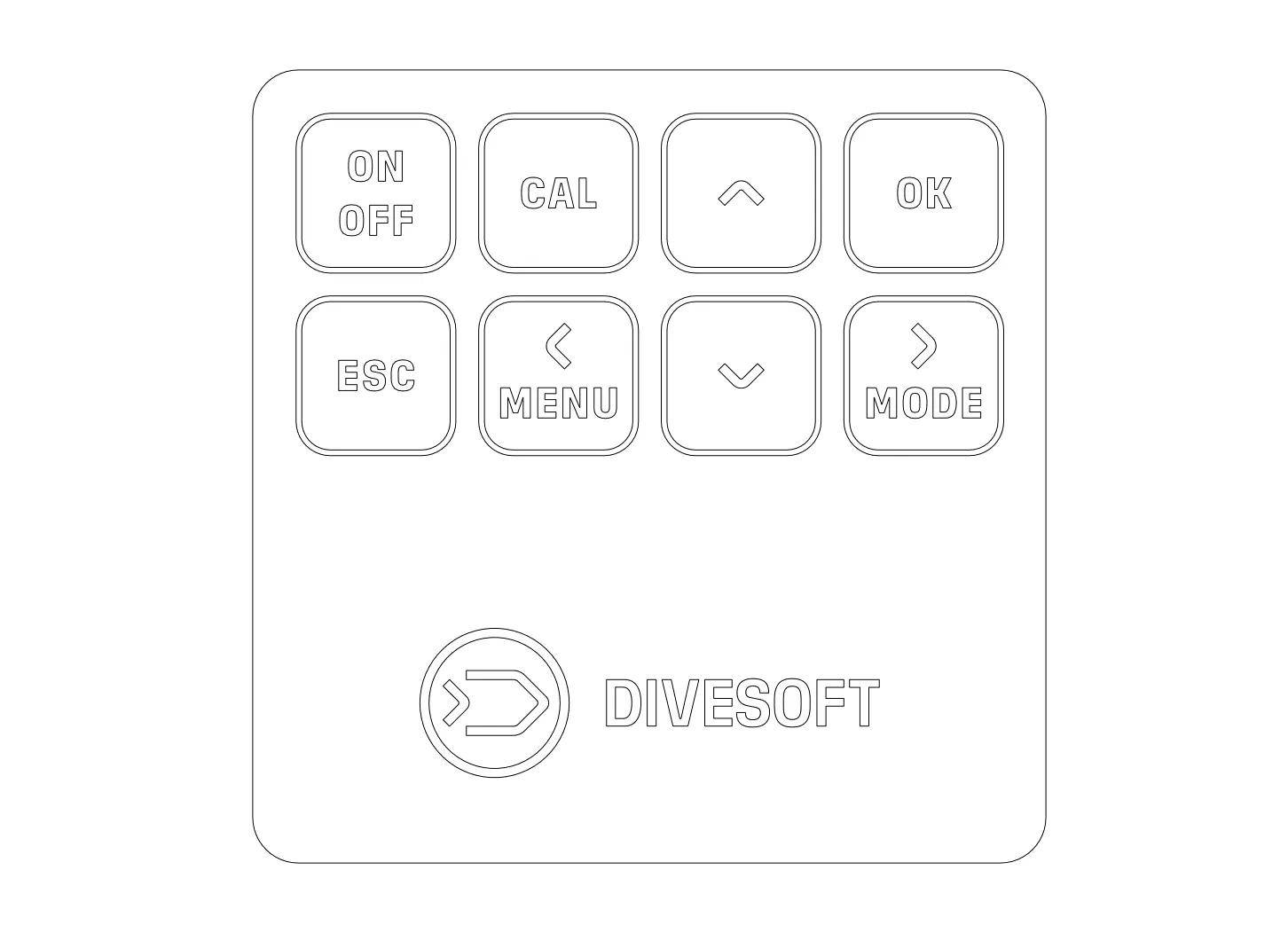 Analyzer Solo keyboard